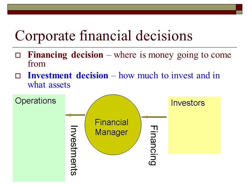 Corporate financial decisions Financing decision – where is money going to come from Investment